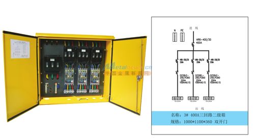 广州建宽提供专业的配电箱 如何选购配电箱